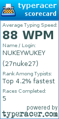 Scorecard for user 27nuke27