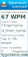 Scorecard for user 2_finger_typing