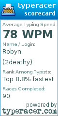 Scorecard for user 2deathy