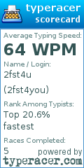 Scorecard for user 2fst4you