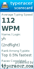 Scorecard for user 2ndflight