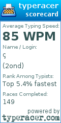 Scorecard for user 2ond