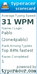 Scorecard for user 2one4pablo