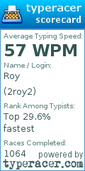 Scorecard for user 2roy2