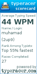 Scorecard for user 2up9