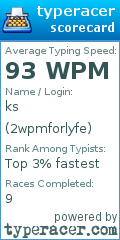 Scorecard for user 2wpmforlyfe