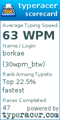 Scorecard for user 30wpm_btw