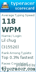 Scorecard for user 315520
