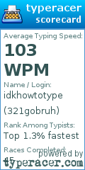 Scorecard for user 321gobruh