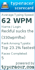 Scorecard for user 330wpmftw