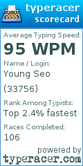 Scorecard for user 33756