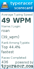 Scorecard for user 39_wpm