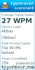 Scorecard for user 3bbas