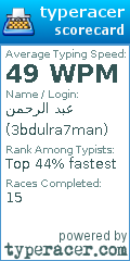 Scorecard for user 3bdulra7man