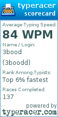 Scorecard for user 3boodd