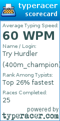 Scorecard for user 400m_champion