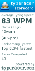 Scorecard for user 40wpm