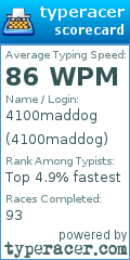 Scorecard for user 4100maddog