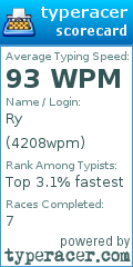 Scorecard for user 4208wpm