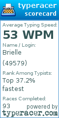 Scorecard for user 49579