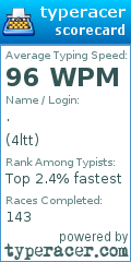 Scorecard for user 4ltt