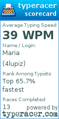 Scorecard for user 4lupiz