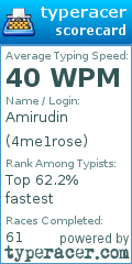 Scorecard for user 4me1rose