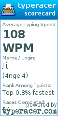 Scorecard for user 4ngel4