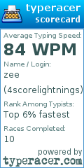 Scorecard for user 4scorelightnings