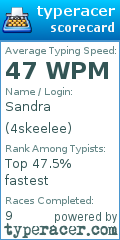 Scorecard for user 4skeelee