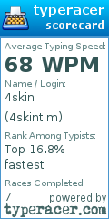 Scorecard for user 4skintim