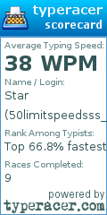 Scorecard for user 50limitspeedsss_