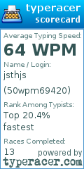 Scorecard for user 50wpm69420