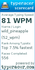Scorecard for user 52_wpm