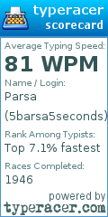 Scorecard for user 5barsa5seconds