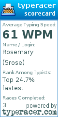 Scorecard for user 5rose