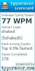 Scorecard for user 5shaked5
