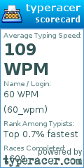 Scorecard for user 60_wpm