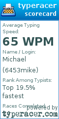 Scorecard for user 6453mike