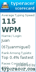 Scorecard for user 67juanmiguel