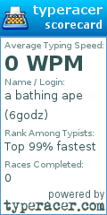 Scorecard for user 6godz