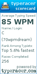 Scorecard for user 70wpmdream