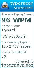 Scorecard for user 75to150wpm