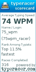 Scorecard for user 75wpm_racer