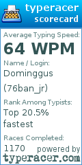 Scorecard for user 76ban_jr