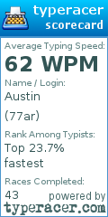Scorecard for user 77ar