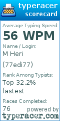 Scorecard for user 77edi77
