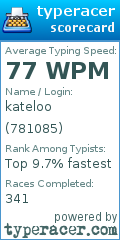 Scorecard for user 781085