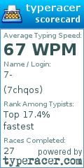 Scorecard for user 7chqos