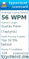Scorecard for user 7eptynis